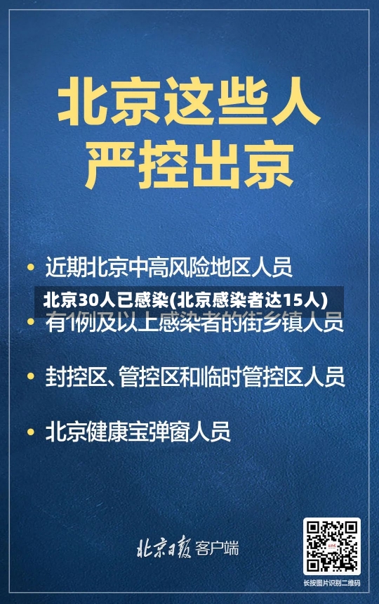 北京30人已感染(北京感染者达15人)-第3张图片-建明新闻