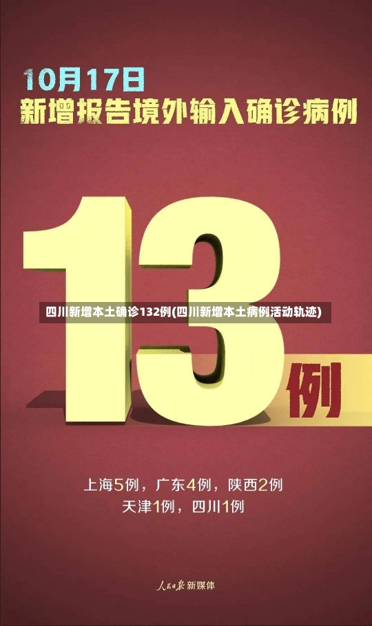 四川新增本土确诊132例(四川新增本土病例活动轨迹)-第2张图片-建明新闻