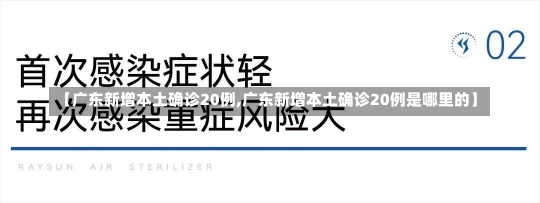 【广东新增本土确诊20例,广东新增本土确诊20例是哪里的】-第1张图片-建明新闻