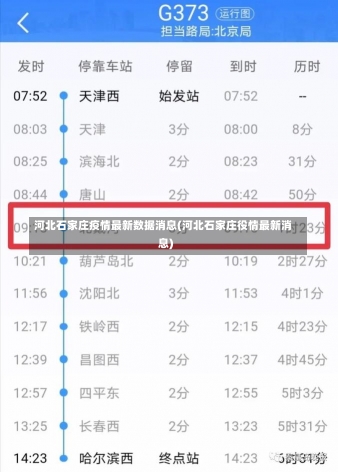 河北石家庄疫情最新数据消息(河北石家庄役情最新消息)-第3张图片-建明新闻