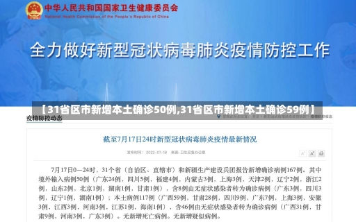 【31省区市新增本土确诊50例,31省区市新增本土确诊59例】-第1张图片-建明新闻