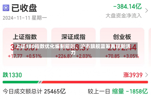 上证180指数优化编制规则，沪市旗舰蓝筹再现新活力-第1张图片-建明新闻