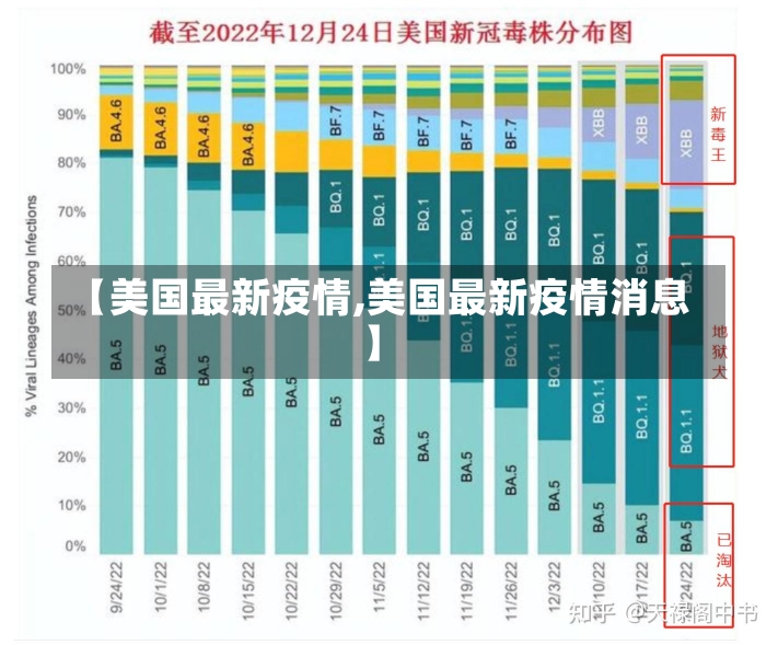 【美国最新疫情,美国最新疫情消息】-第1张图片-建明新闻