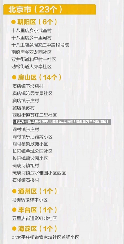 【上海一街道被列为中风险地区,上海市1地调整为中风险地区】-第1张图片-建明新闻