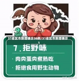 31省区市新增确诊36例/31省区市新增确诊1-第1张图片-建明新闻