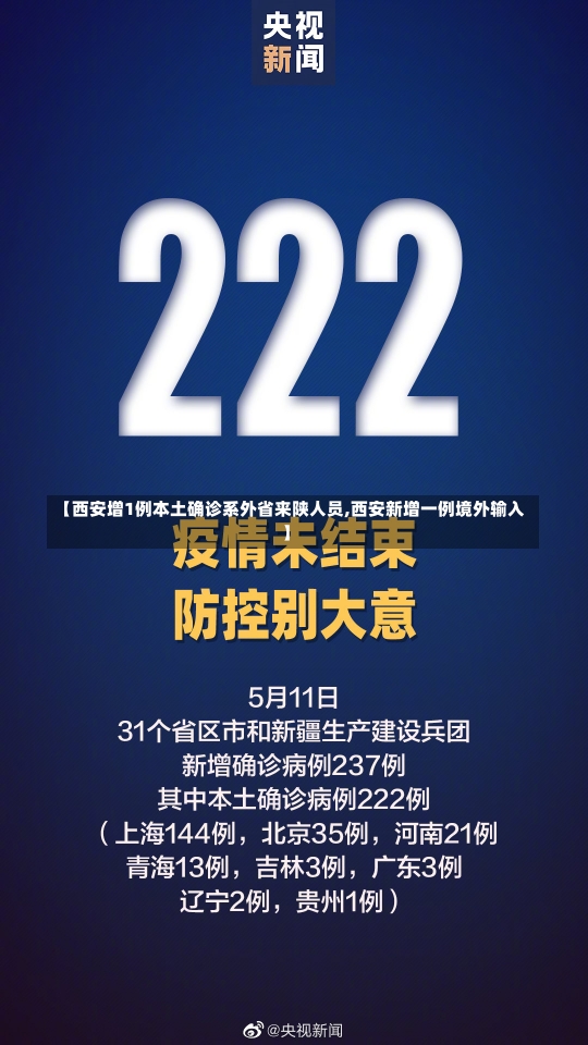 【西安增1例本土确诊系外省来陕人员,西安新增一例境外输入】-第1张图片-建明新闻