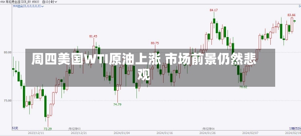 周四美国WTI原油上涨 市场前景仍然悲观-第2张图片-建明新闻