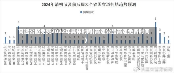 高速公路免费2022年具体时间(高速公路高速免费时间)-第2张图片-建明新闻