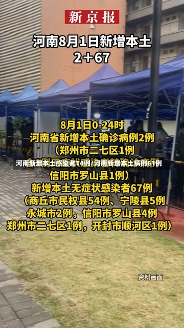 河南新增本土感染者14例/河南新增本土病例61例-第1张图片-建明新闻