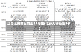 江苏无锡昨日发现31阳性(江苏无锡新增1例)-第1张图片-建明新闻