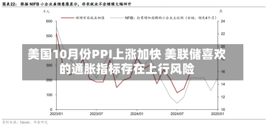 美国10月份PPI上涨加快 美联储喜欢
的通胀指标存在上行风险-第1张图片-建明新闻