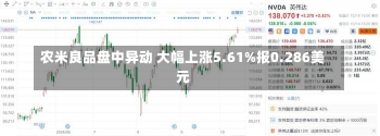 农米良品盘中异动 大幅上涨5.61%报0.286美元-第3张图片-建明新闻