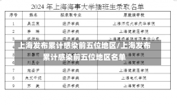 上海发布累计感染前五位地区/上海发布累计感染前五位地区名单-第2张图片-建明新闻