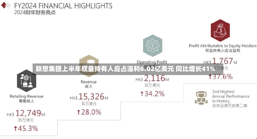 联想集团上半年权益持有人应占溢利6.02亿美元 同比增长41%-第2张图片-建明新闻