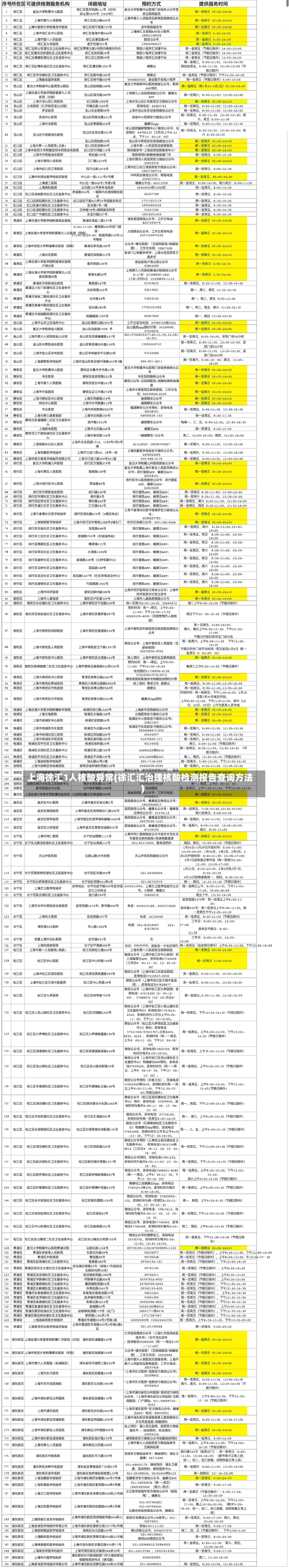 上海徐汇1人核酸异常(徐汇汇治理核酸检测报告查询方法)-第2张图片-建明新闻