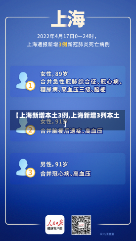 【上海新增本土3例,上海新增3列本土】-第1张图片-建明新闻