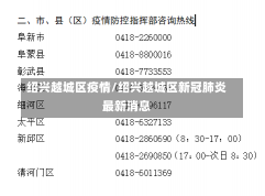 绍兴越城区疫情/绍兴越城区新冠肺炎最新消息-第1张图片-建明新闻