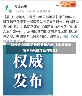 上海疫情中高风险地区最新名单(上海最新疫情中高风险地区有哪些)-第1张图片-建明新闻