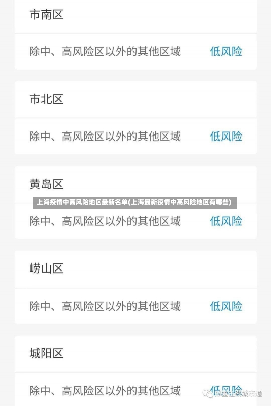 上海疫情中高风险地区最新名单(上海最新疫情中高风险地区有哪些)-第2张图片-建明新闻