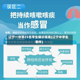 辽宁一中学25名学生确诊隔离(辽宁中学生事件)-第2张图片-建明新闻