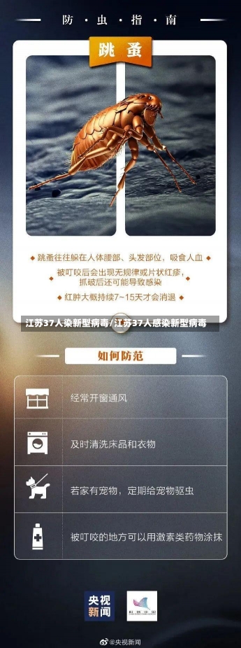 江苏37人染新型病毒/江苏37人感染新型病毒-第3张图片-建明新闻