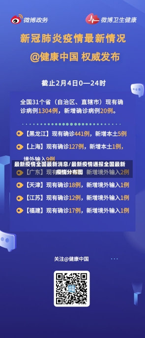 最新疫情全国最新消息/最新疫情通报全国最新疫情分布图-第1张图片-建明新闻