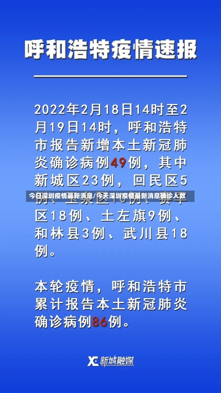 今日深圳疫情最新消息/今天深圳疫情最新消息确诊人数-第2张图片-建明新闻