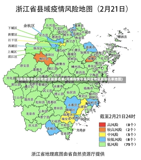 河南疫情中高风险地区最新名单(河南疫情中高风险地区最新名单地图)-第1张图片-建明新闻