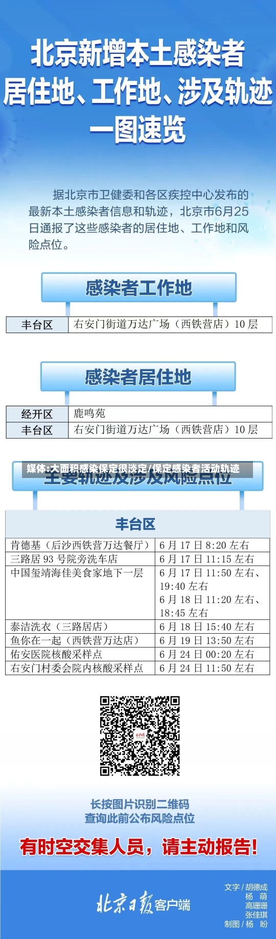 媒体:大面积感染保定很淡定/保定感染者活动轨迹-第2张图片-建明新闻