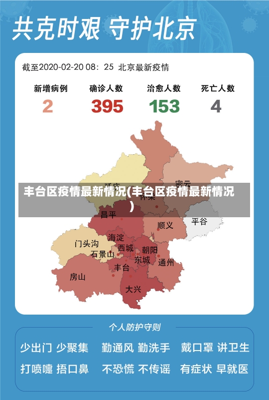 丰台区疫情最新情况(丰台区疫情最新情况)-第1张图片-建明新闻