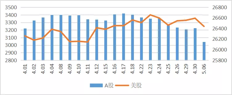 三菱日联：“特朗普交易”消退，美元有所回落-第1张图片-建明新闻