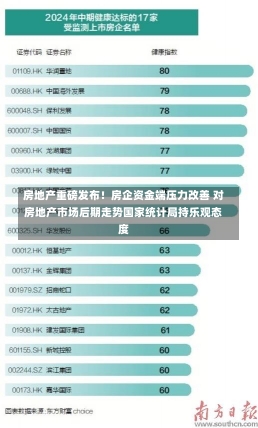 房地产重磅发布！房企资金端压力改善 对房地产市场后期走势国家统计局持乐观态度-第2张图片-建明新闻