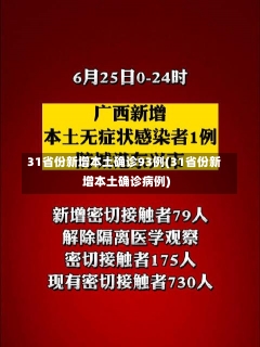 31省份新增本土确诊93例(31省份新增本土确诊病例)-第2张图片-建明新闻