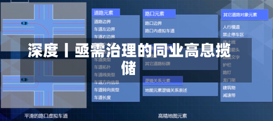 深度丨亟需治理的同业高息揽储-第2张图片-建明新闻