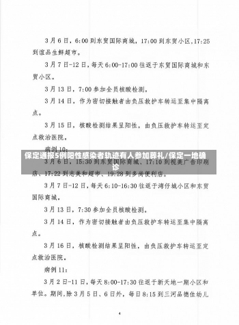 保定通报5例阳性感染者轨迹有人参加葬礼/保定一地确诊-第2张图片-建明新闻