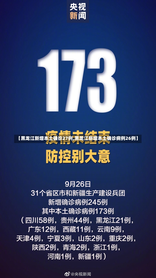 【黑龙江新增本土确诊27例,黑龙江新增本土确诊病例26例】-第1张图片-建明新闻