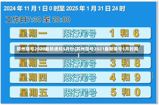 郑州限号2020最新通知5月份(郑州限号2021最新限号5月时间)-第1张图片-建明新闻