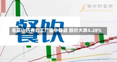 洛矶山巧克力工厂盘中异动 股价大跌5.28%-第2张图片-建明新闻