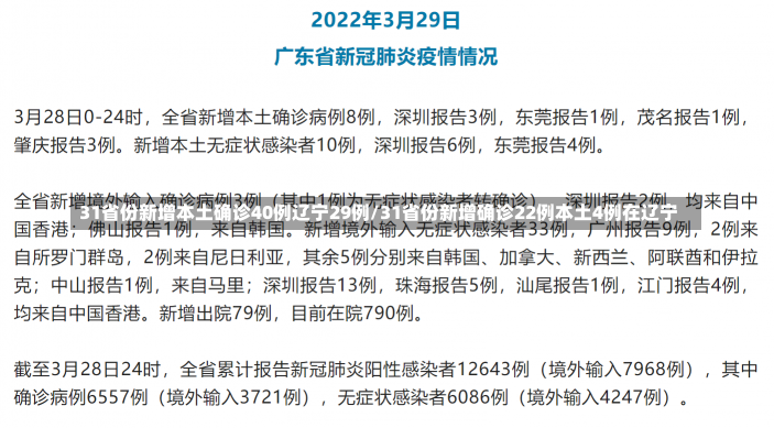 31省份新增本土确诊40例辽宁29例/31省份新增确诊22例本土4例在辽宁-第2张图片-建明新闻