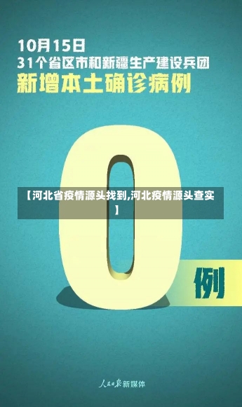 【河北省疫情源头找到,河北疫情源头查实】-第2张图片-建明新闻