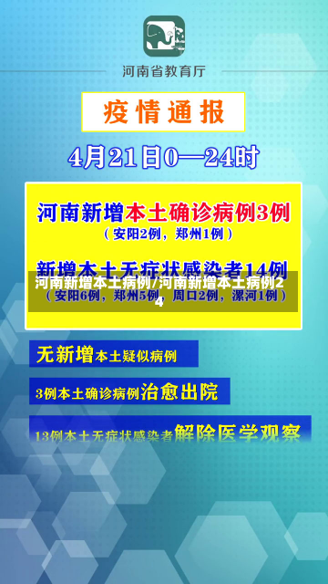 河南新增本土病例/河南新增本土病例24-第2张图片-建明新闻