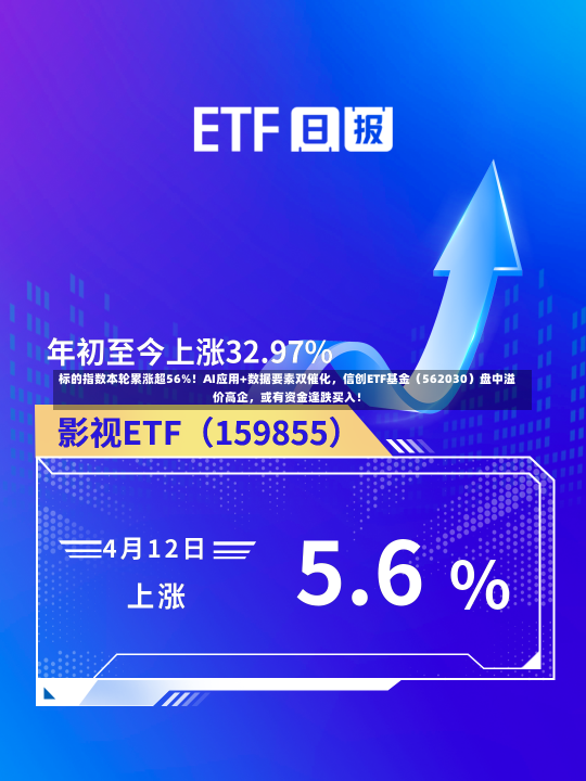 标的指数本轮累涨超56%！AI应用+数据要素双催化，信创ETF基金（562030）盘中溢价高企，或有资金逢跌买入！-第1张图片-建明新闻