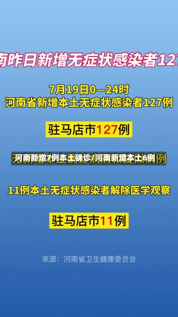 河南新增7例本土确诊/河南新增本土6例-第2张图片-建明新闻