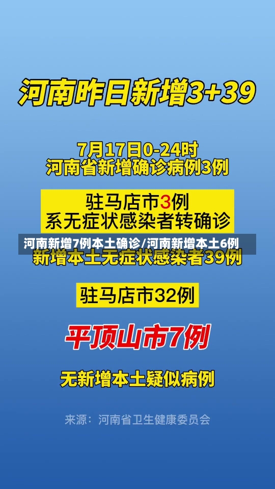 河南新增7例本土确诊/河南新增本土6例-第1张图片-建明新闻