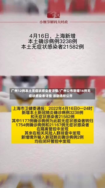 广州12例本土无症状感染者详情/广州公布新增16例无症状感染者详情 活动场所公开-第2张图片-建明新闻