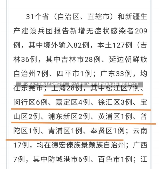 广州12例本土无症状感染者详情/广州公布新增16例无症状感染者详情 活动场所公开-第1张图片-建明新闻