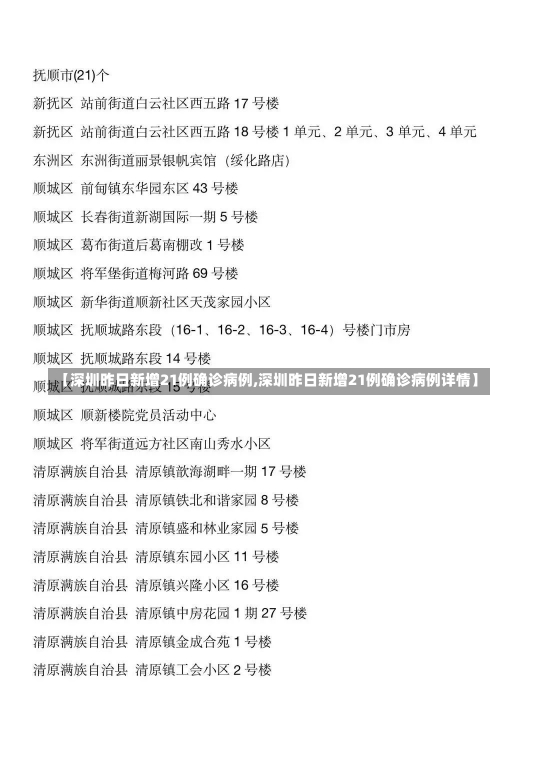 【深圳昨日新增21例确诊病例,深圳昨日新增21例确诊病例详情】-第1张图片-建明新闻