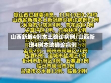 山西新增4例本土确诊病例/山西新增4例本地确诊病例-第2张图片-建明新闻