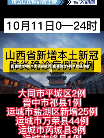 山西新增4例本土确诊病例/山西新增4例本地确诊病例-第3张图片-建明新闻