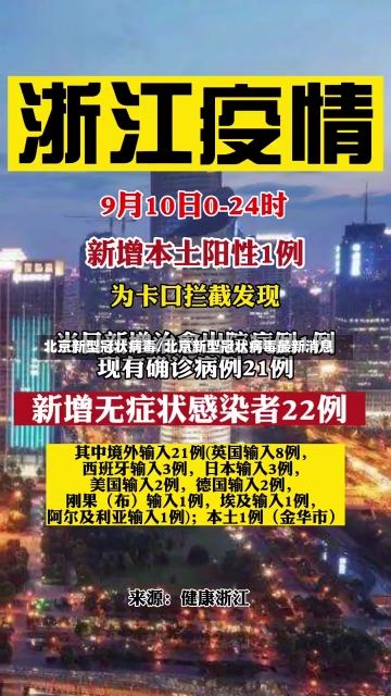 北京新型冠状病毒/北京新型冠状病毒最新消息-第2张图片-建明新闻